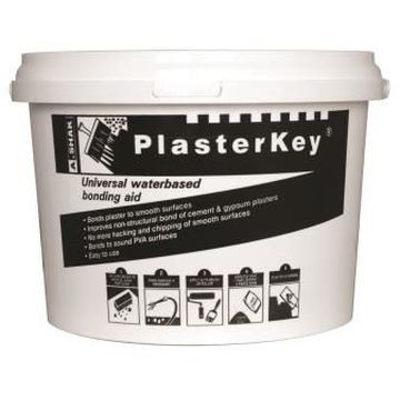 Plasterkey.