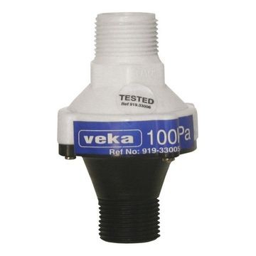 Pennyware - Valves - Pressure Control Valves -